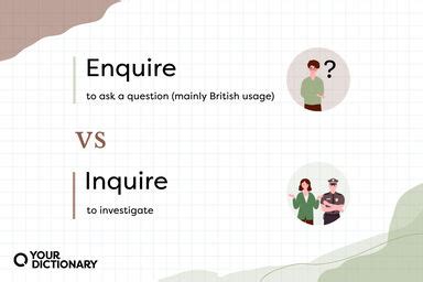 inquire with someone meaning|Inquire Definition & Meaning .